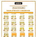 thailand lottery golden facebook